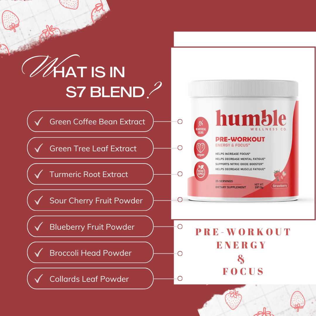 Pre-Workout Energy & Focus