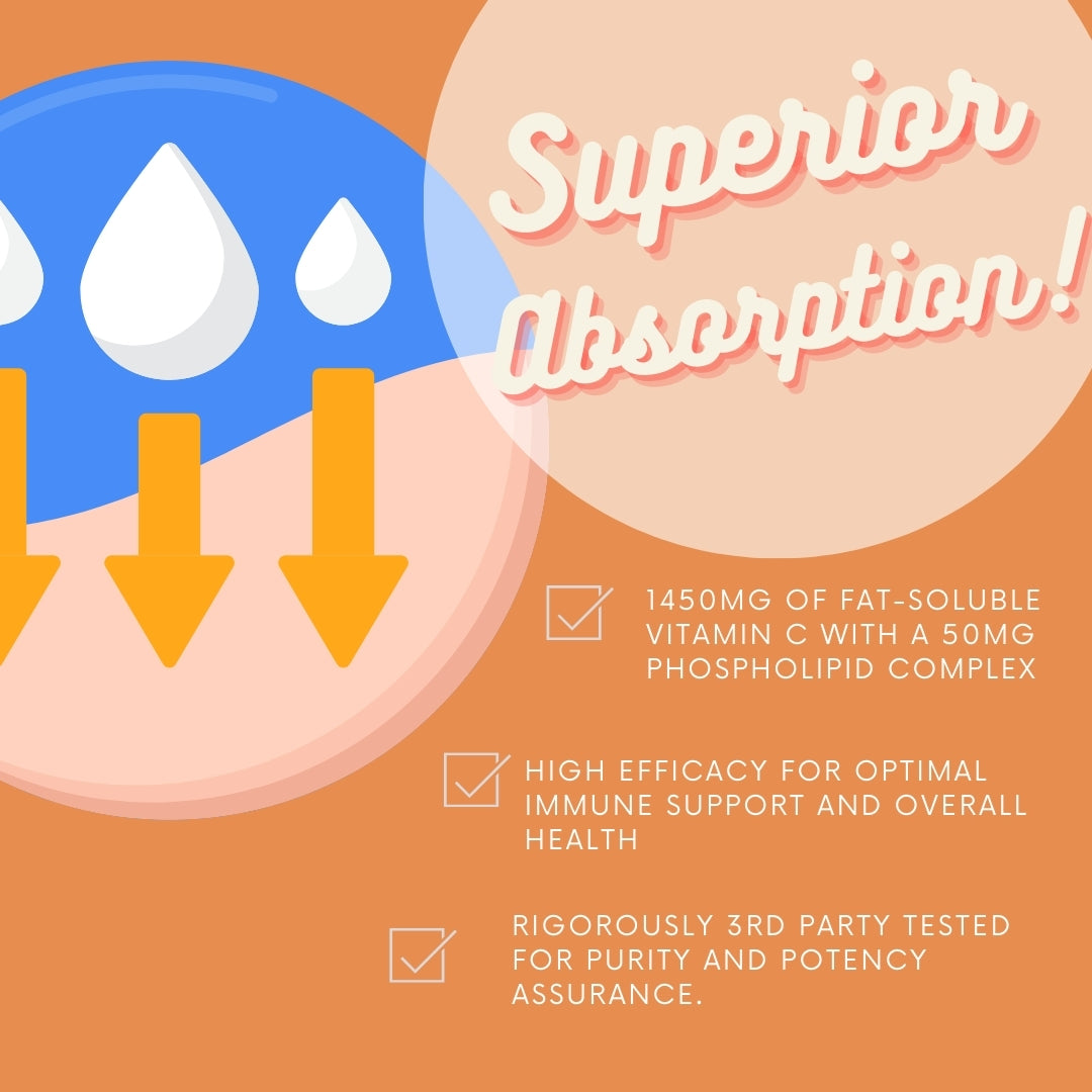 Liposomal Vitamin C