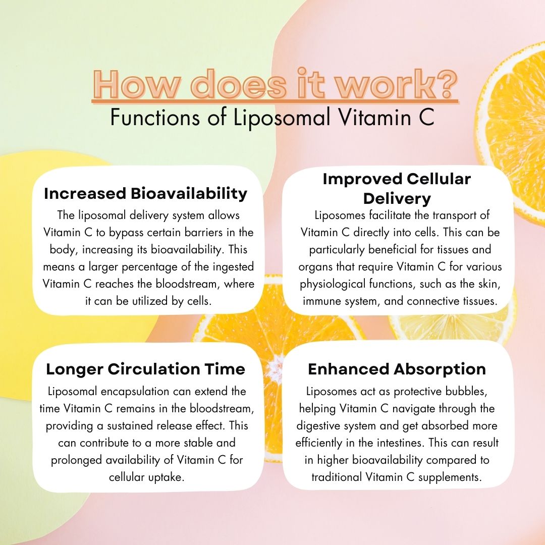Liposomal Vitamin C