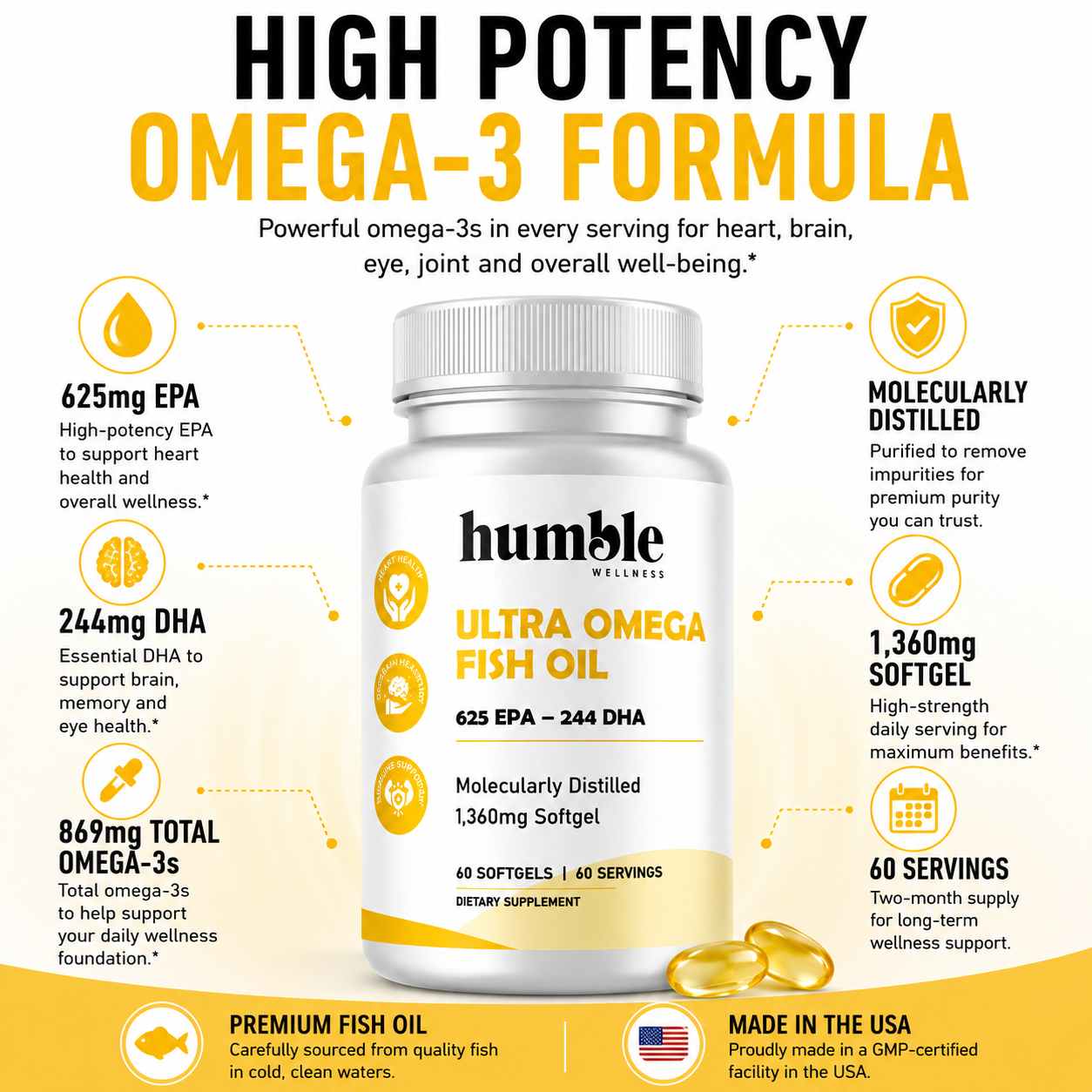 Ultra Omega Fish Oil