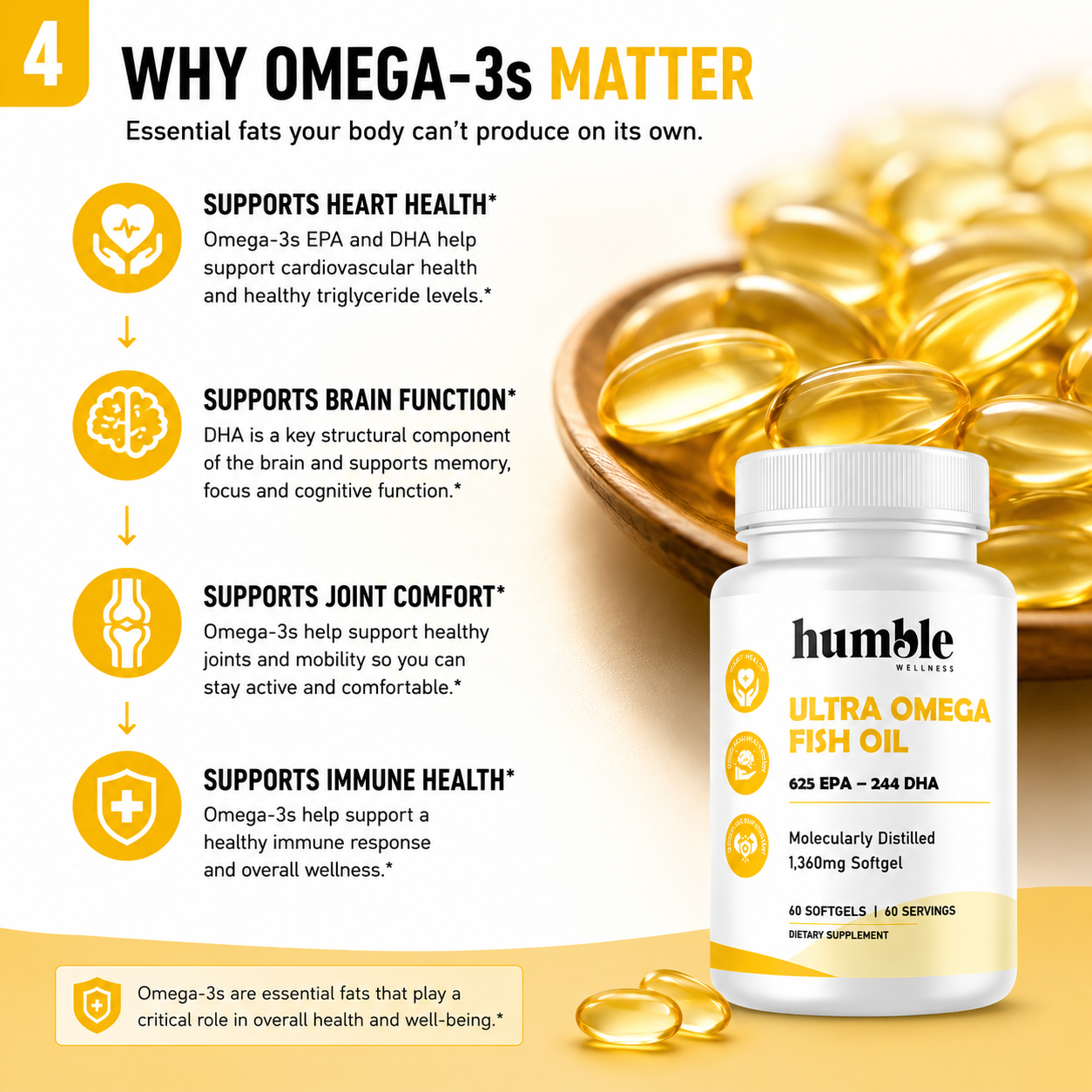 Ultra Omega Fish Oil