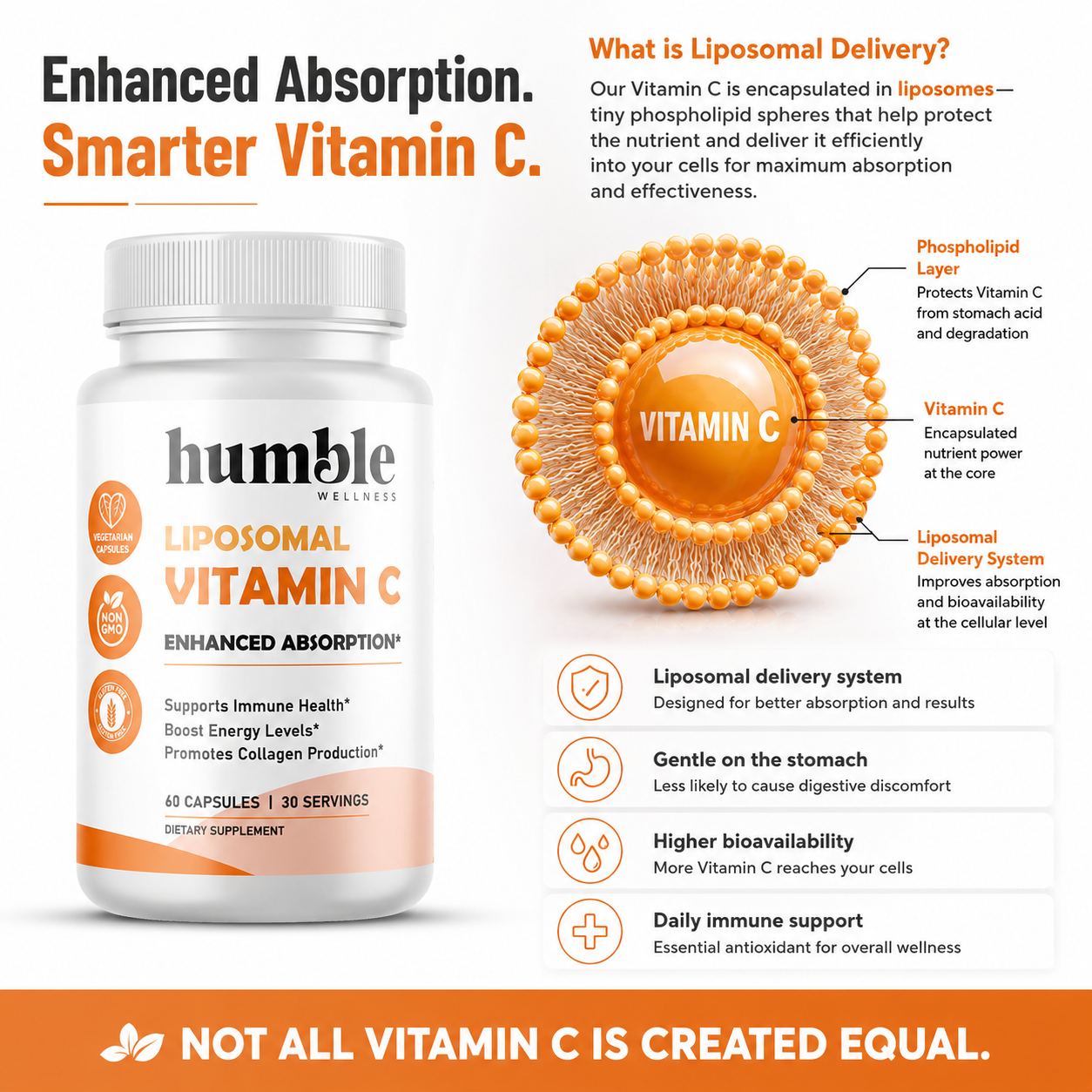 Liposomal Vitamin C