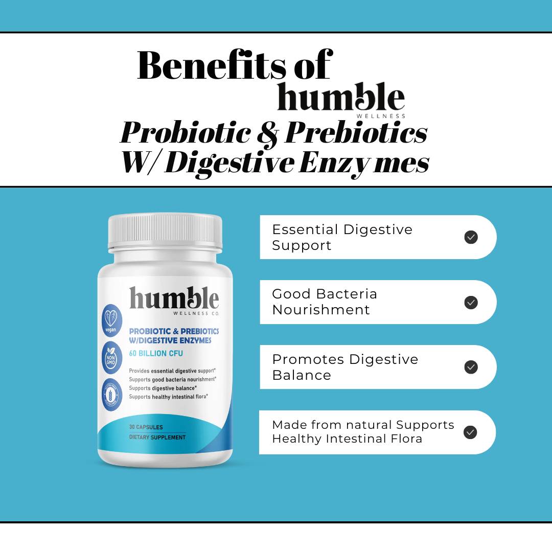 Maximum Strength Probiotic & Prebiotic with Digestive Enzymes