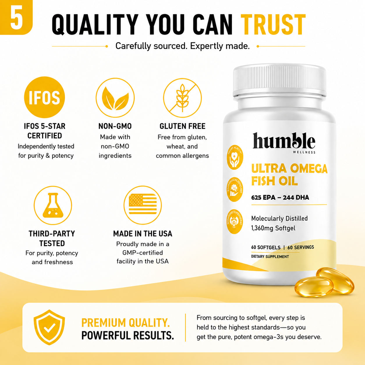 Ultra Omega Fish Oil